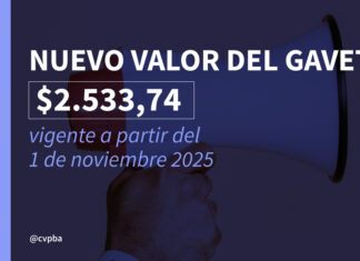 Actualización gavet | Nov – Dic 2025